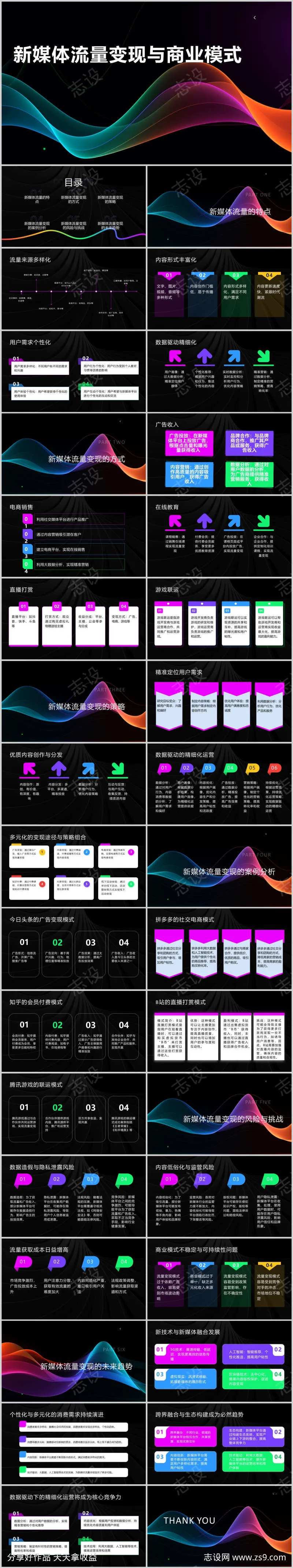 新媒体流量变现与商业模式PPT                                                                                                                                                                                         -采灵感-cailinggan.com