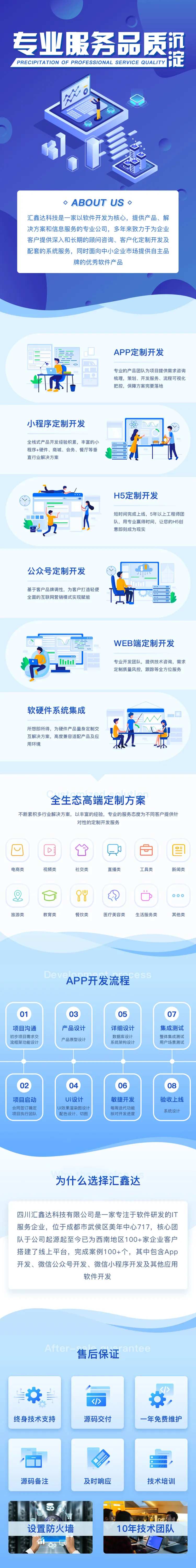 软件开发小程序开发H5专题设计-采灵感-cailinggan.com