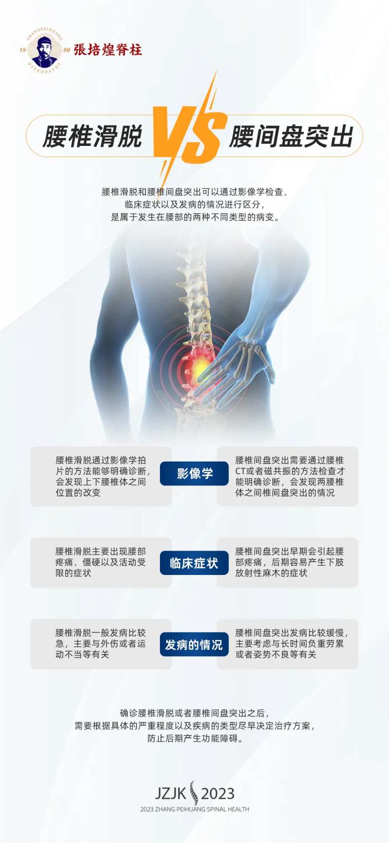 脊柱项目海报-采灵感-cailinggan.com