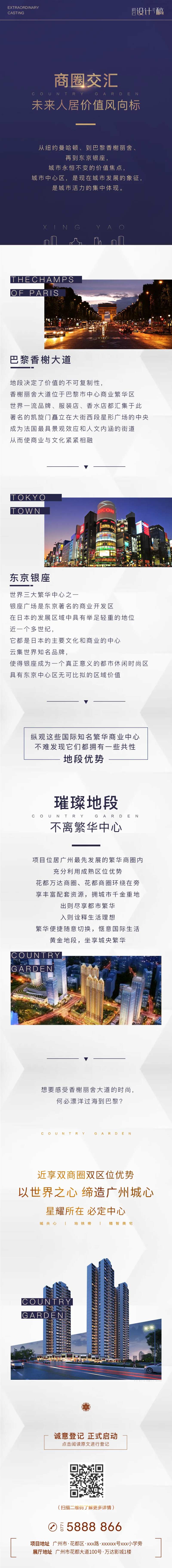 地产商圈对标长图-采灵感-cailinggan.com
