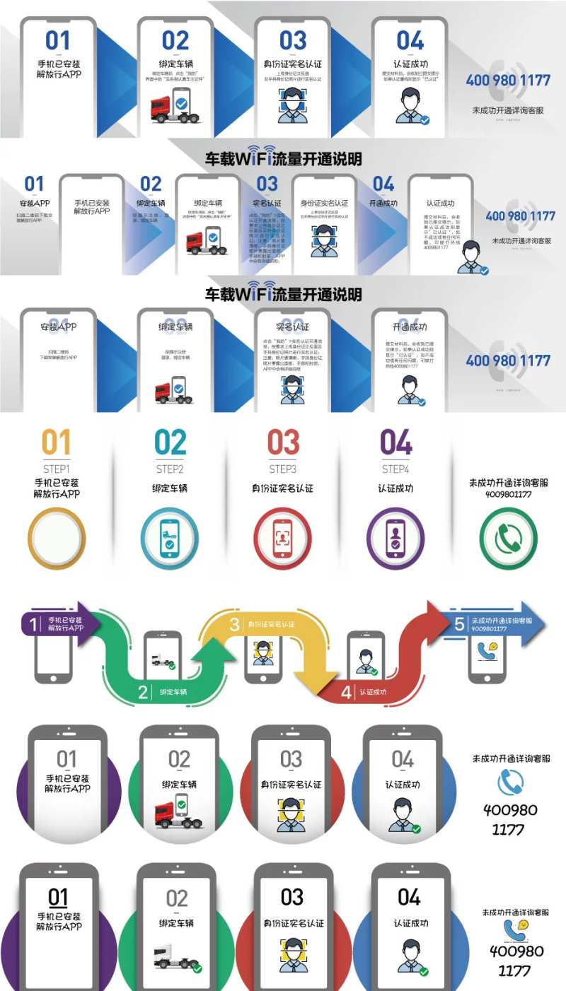 卡车车内粘贴汽车app操作步骤贴纸-采灵感-cailinggan.com