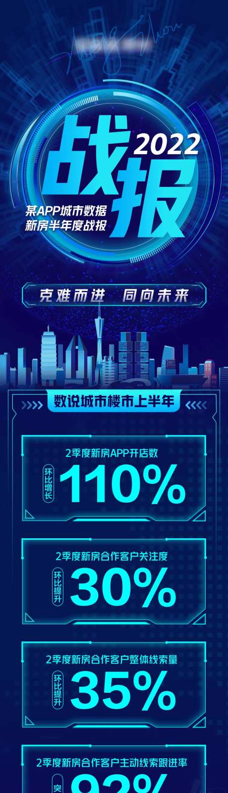年度战报回顾直播数据后宣半年度长图-采灵感-https://www.cailinggan.com/