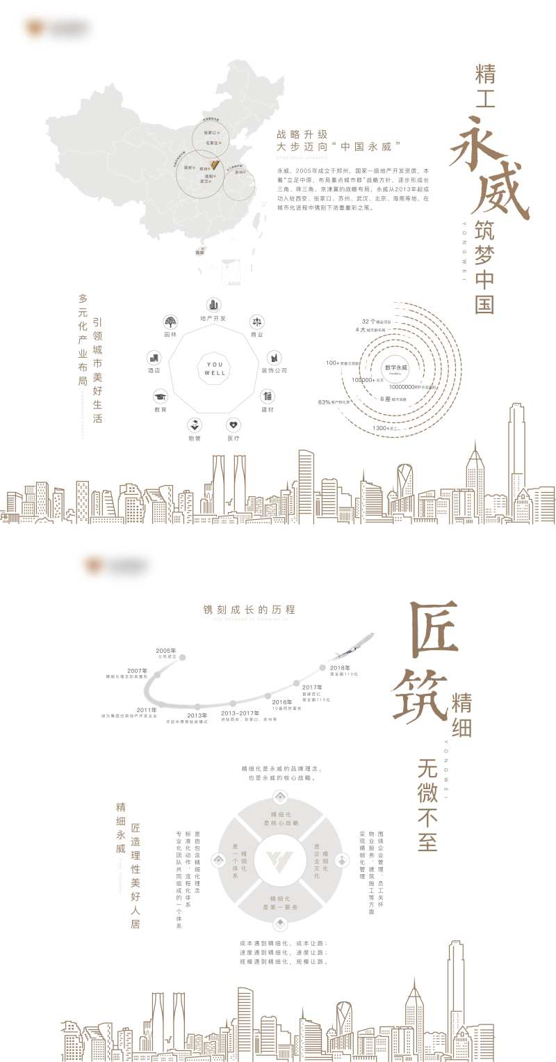 地产品牌墙-采灵感-cailinggan.com