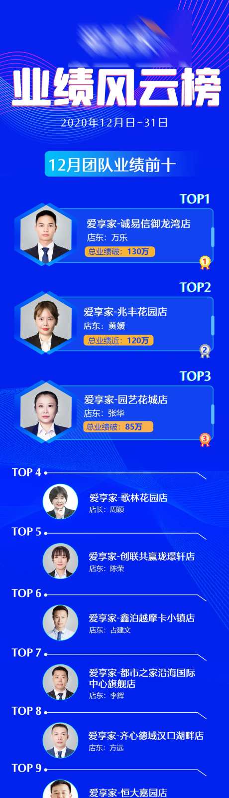 业绩榜单-采灵感-https://www.cailinggan.com/