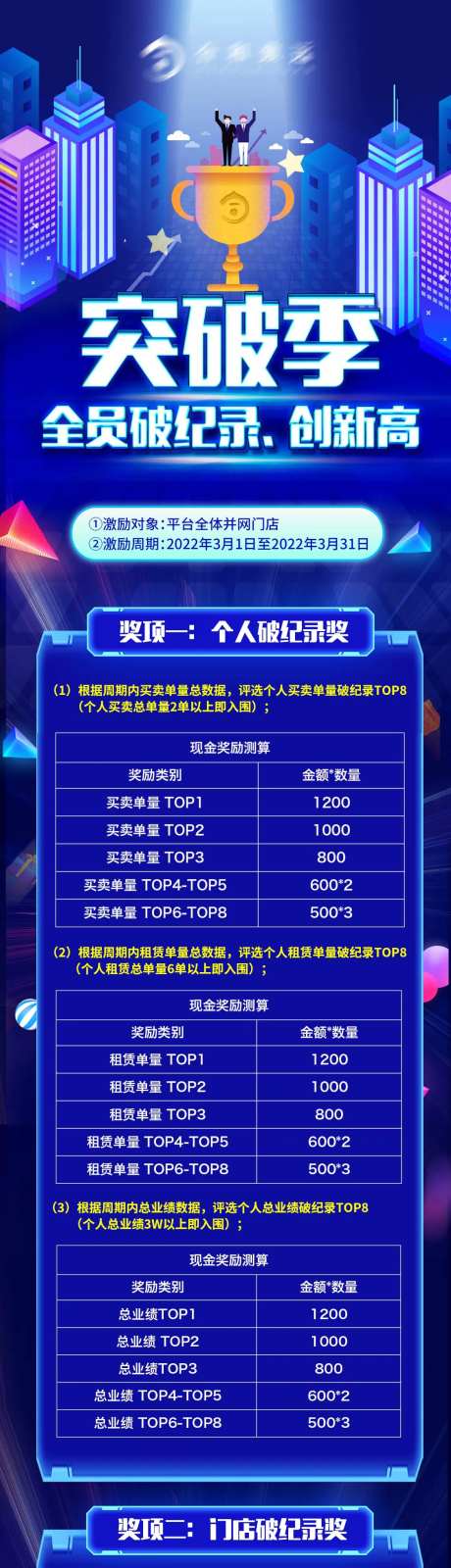 营销标杆战绩海报长图-采灵感-https://www.cailinggan.com/