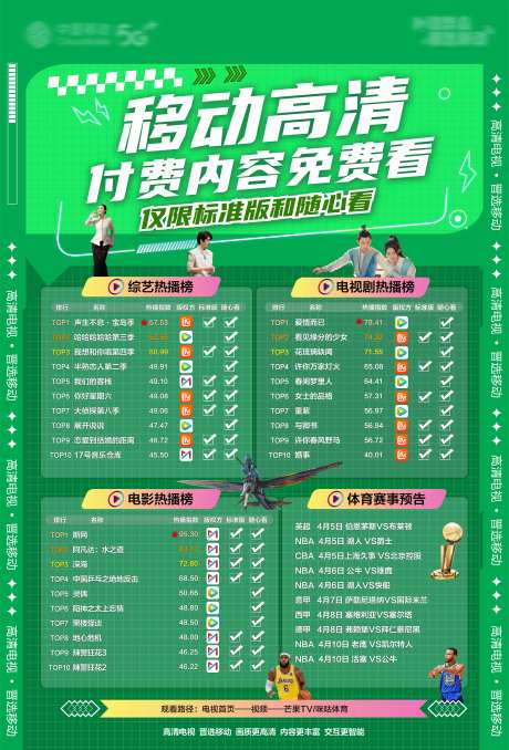 通信套餐宣传高清海报-采灵感-https://www.cailinggan.com/