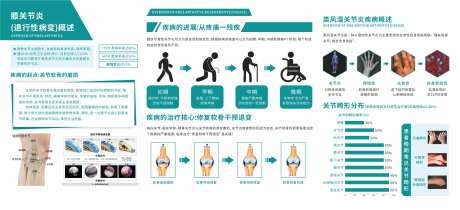 医院宣传墙 -采灵感-https://www.cailinggan.com/