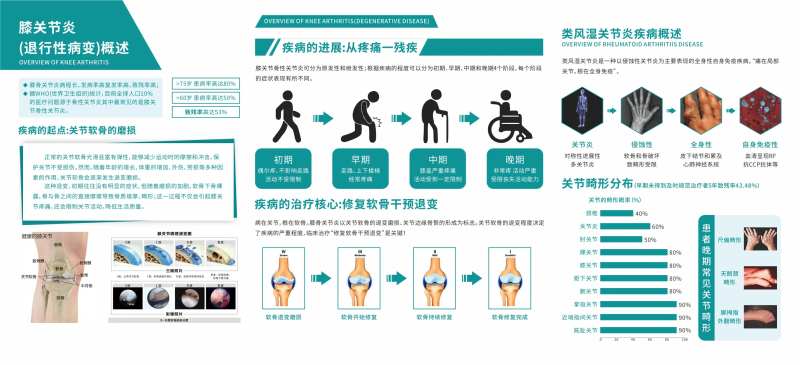 医院宣传墙 -采灵感-cailinggan.com