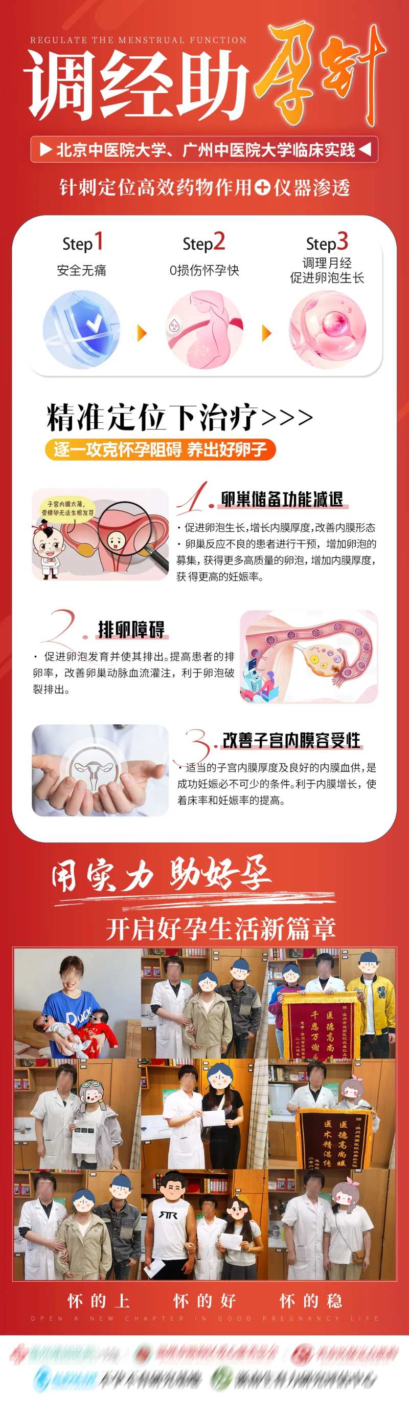 调经助孕针科普海报-采灵感-cailinggan.com