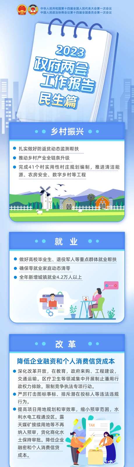 两会民生长图-采灵感-https://www.cailinggan.com/