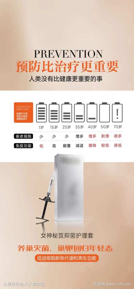 预防大于治疗-采灵感-https://www.cailinggan.com/