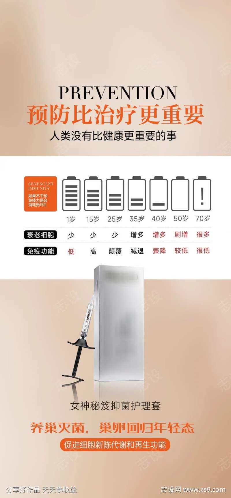 预防大于治疗-采灵感-cailinggan.com