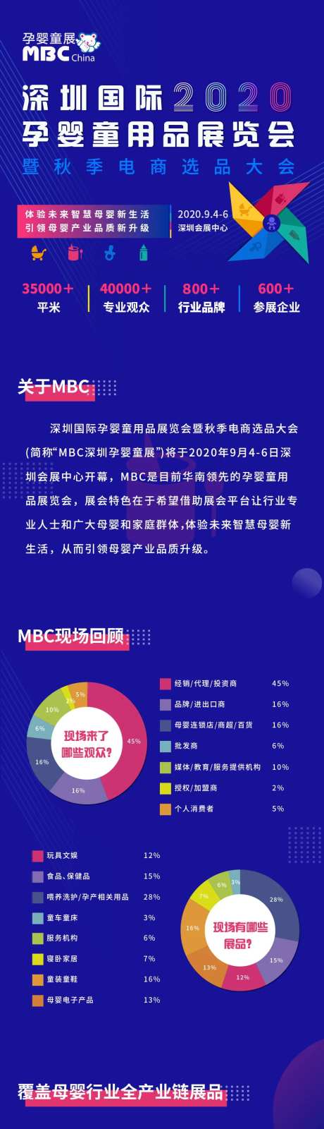 孕婴童招商数据长图-采灵感-https://www.cailinggan.com/