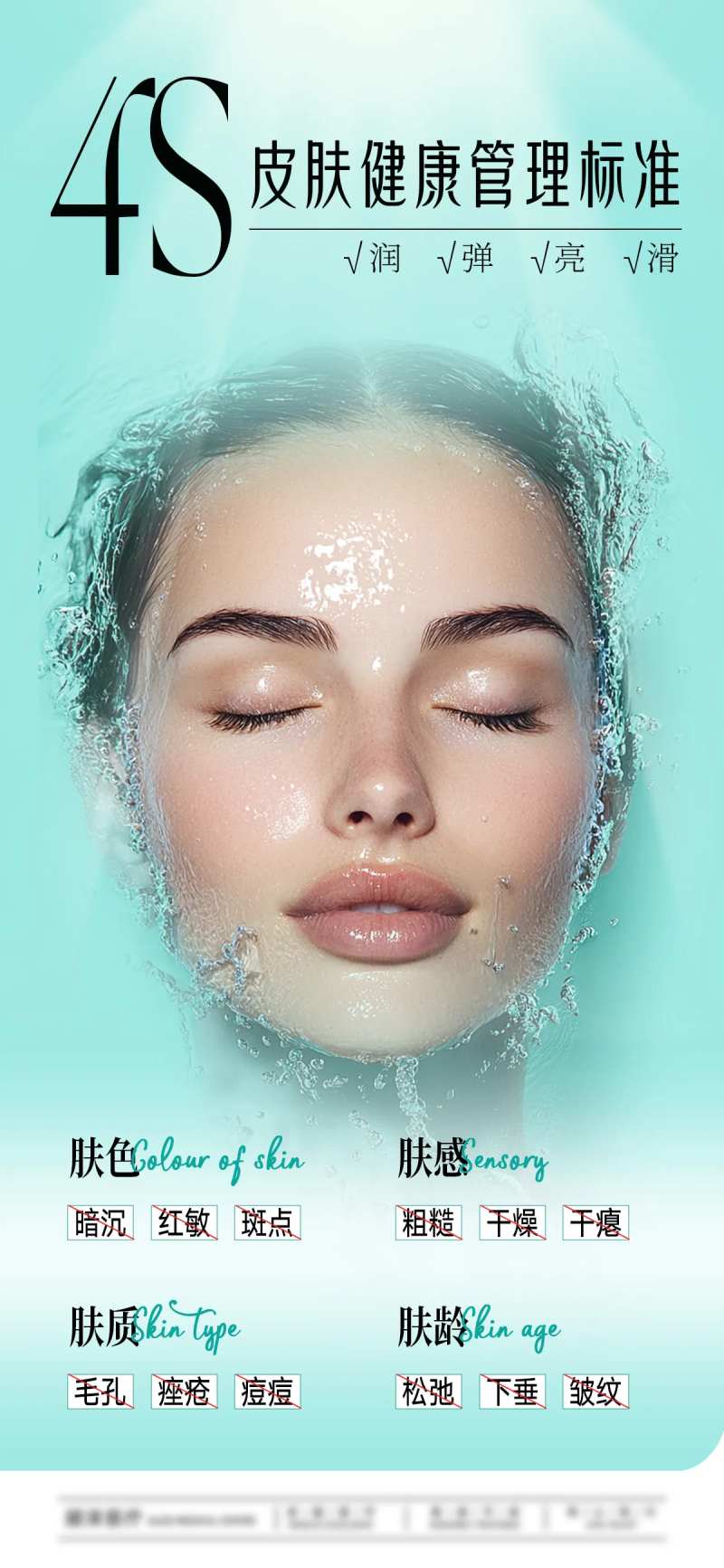 4S皮肤健康管理标准海报-采灵感-cailinggan.com