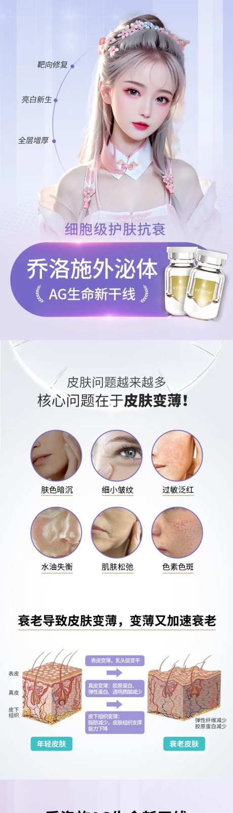 医美电商乔洛施外泌体详情页                                                                                                                                                                                           -采灵感-https://www.cailinggan.com/