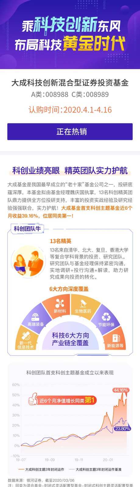 科创板金融长图-采灵感-https://www.cailinggan.com/