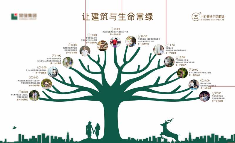 地产品牌墙生命树枝-采灵感-cailinggan.com
