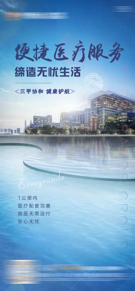 地产医疗建设价值点单图-采灵感-https://www.cailinggan.com/
