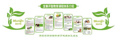 早教幼儿园背景墙-采灵感-https://www.cailinggan.com/