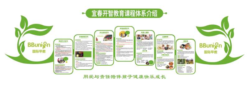 早教幼儿园背景墙-采灵感-cailinggan.com