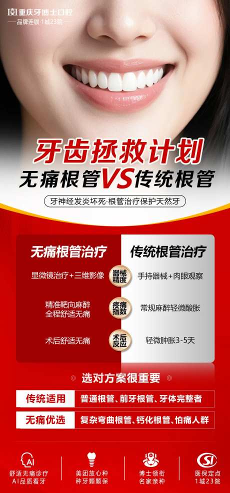 舒适化无痛根管治疗宣传海报-采灵感-https://www.cailinggan.com/