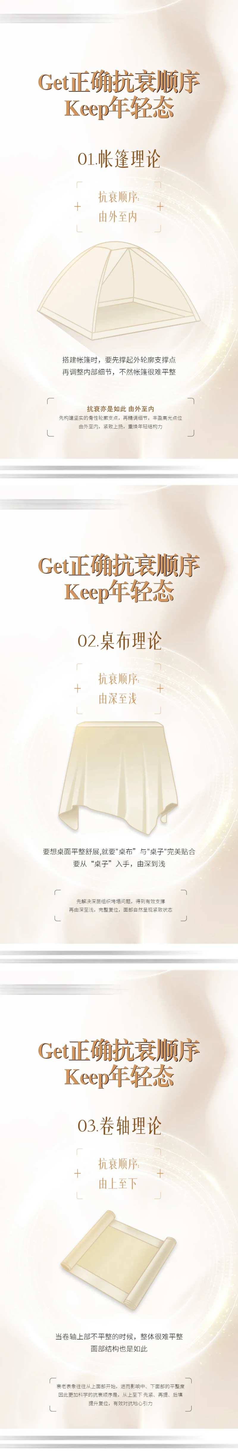 抗衰理论海报-采灵感-cailinggan.com
