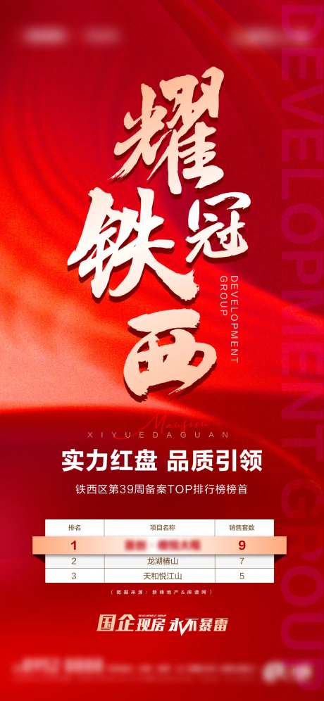 红色热销销售排名表-采灵感-https://www.cailinggan.com/