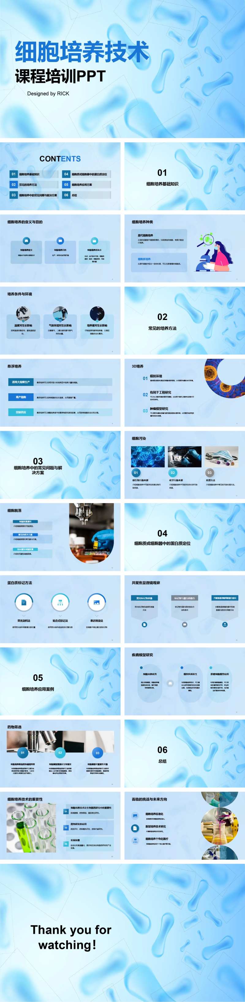 细胞培养技术课程培训PPT-采灵感-cailinggan.com