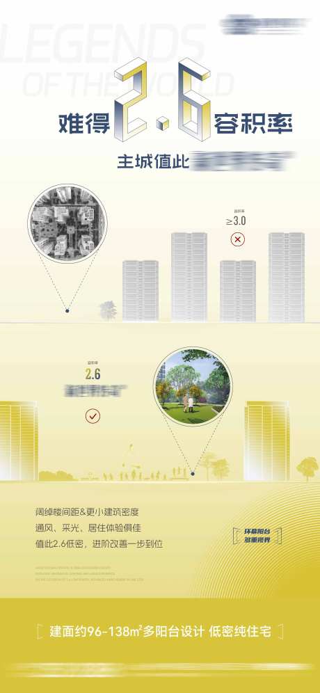 地产容积率楼间距价值点单图-采灵感-https://www.cailinggan.com/