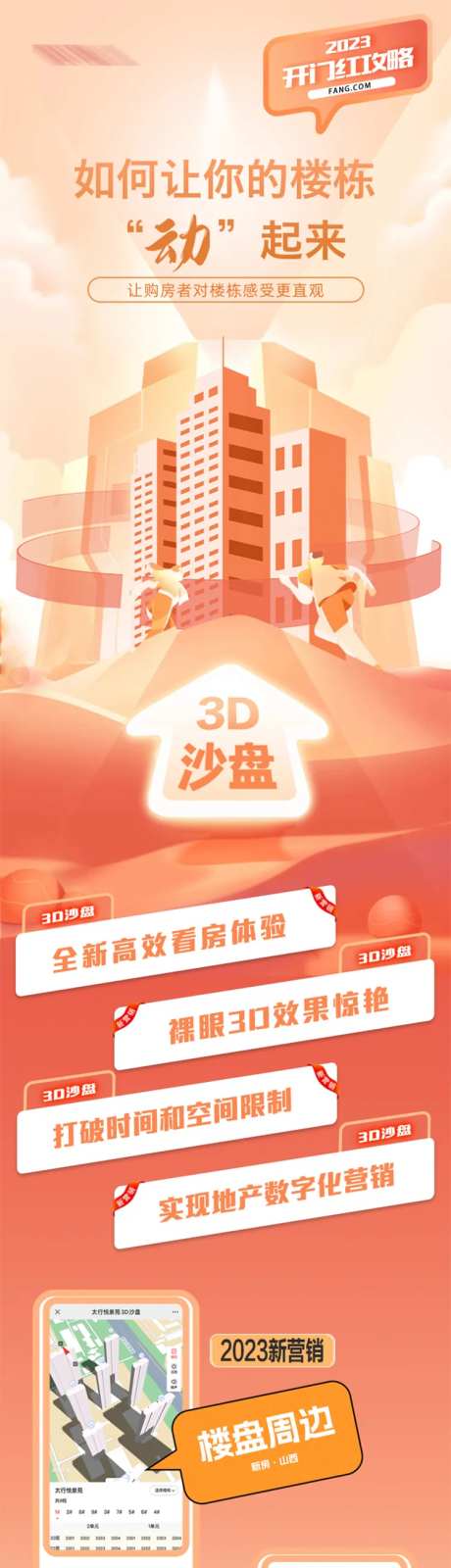 地产产品介绍长图-采灵感-https://www.cailinggan.com/