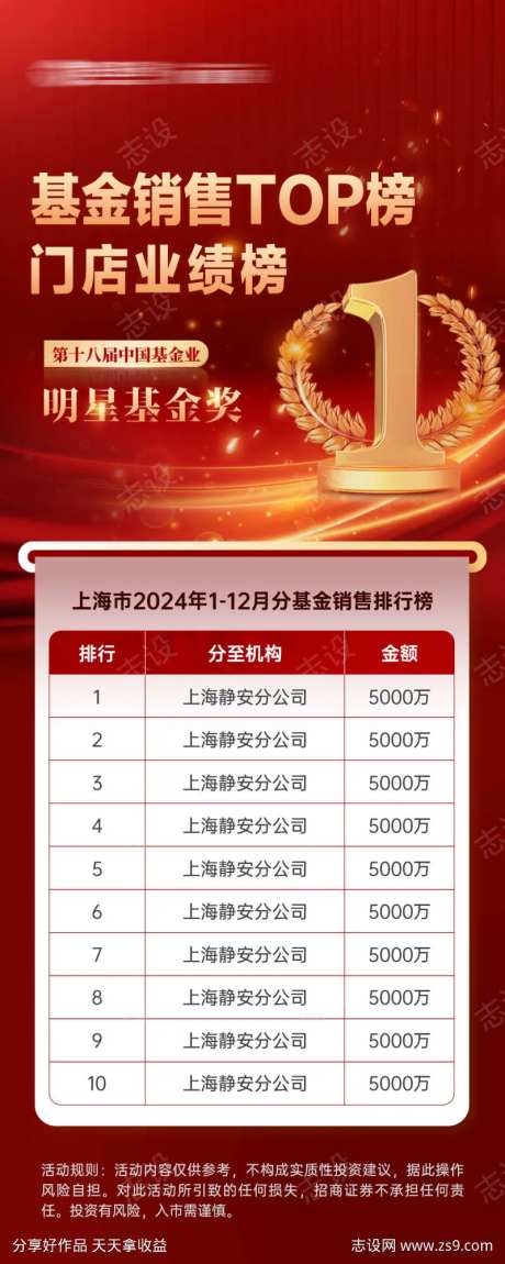 基金销售榜单-采灵感-https://www.cailinggan.com/