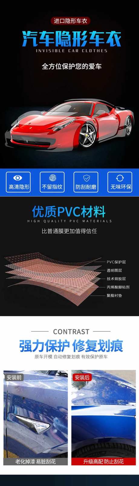 汽车隐形车衣详情页-采灵感-https://www.cailinggan.com/