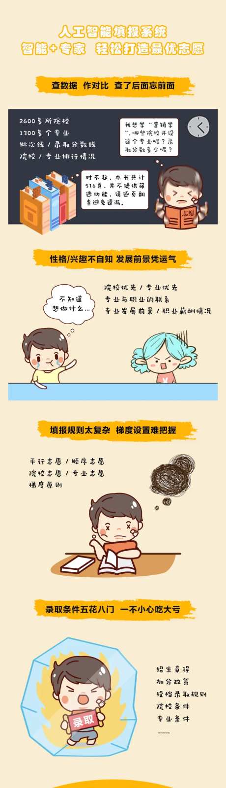 志愿填报公众号推文图-采灵感-https://www.cailinggan.com/