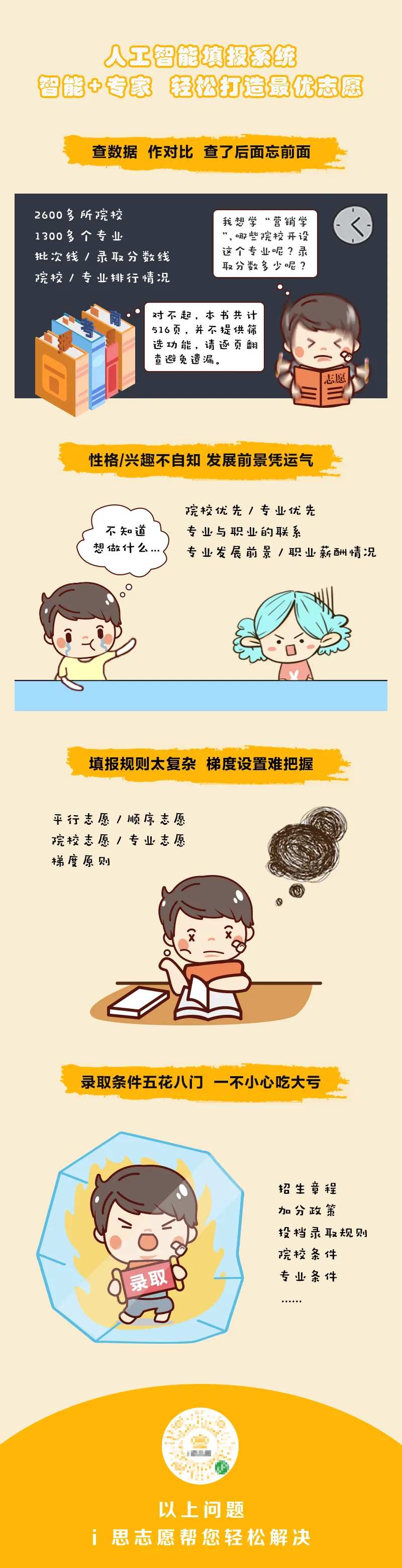 志愿填报公众号推文图-采灵感-cailinggan.com