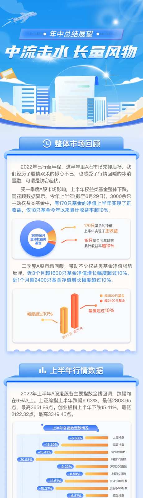 金融年报长图-采灵感-https://www.cailinggan.com/
