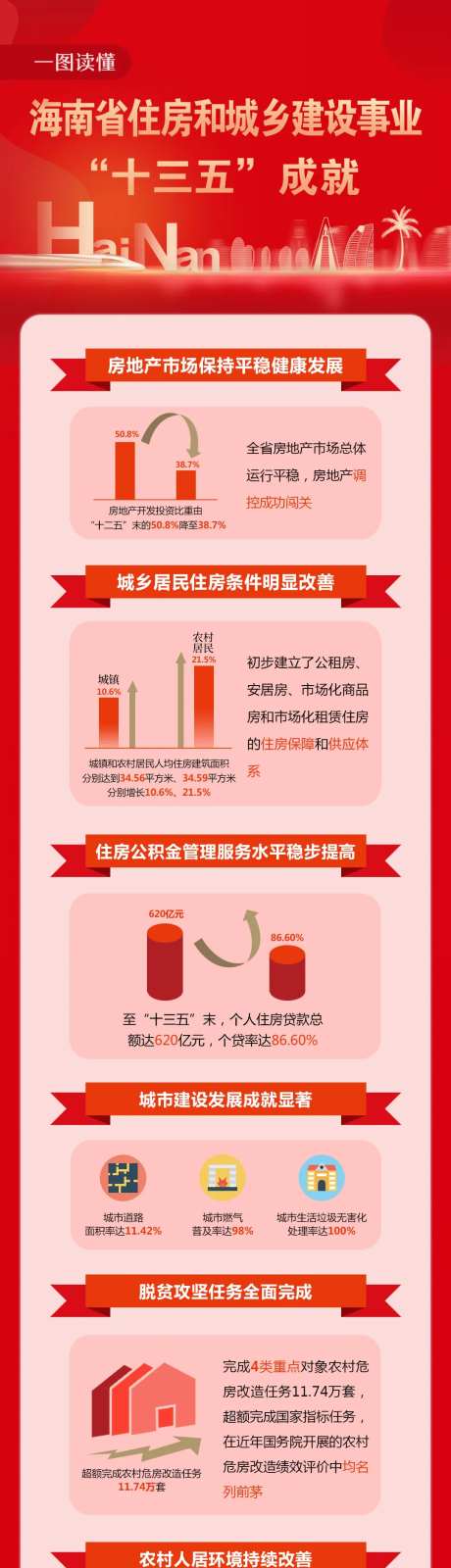 十三五成就-采灵感-https://www.cailinggan.com/