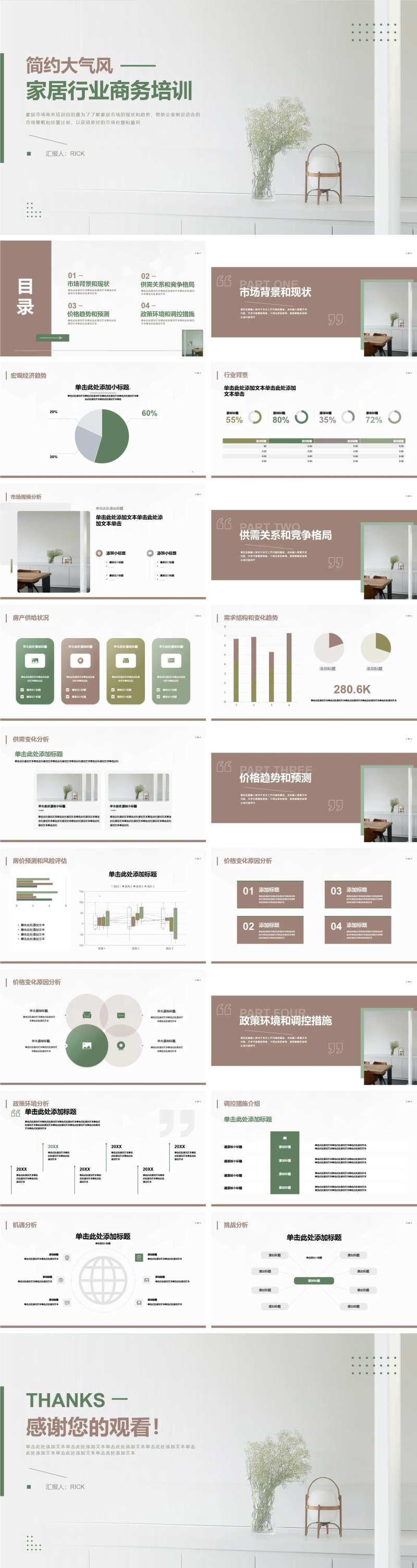 家居行业商务培训PPT-采灵感-cailinggan.com