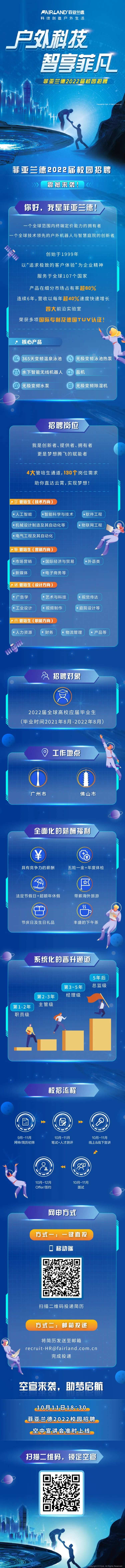 户外科技类校园招聘长图海报-采灵感-cailinggan.com