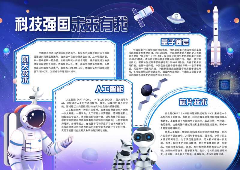 科技主题手抄报-采灵感-cailinggan.com